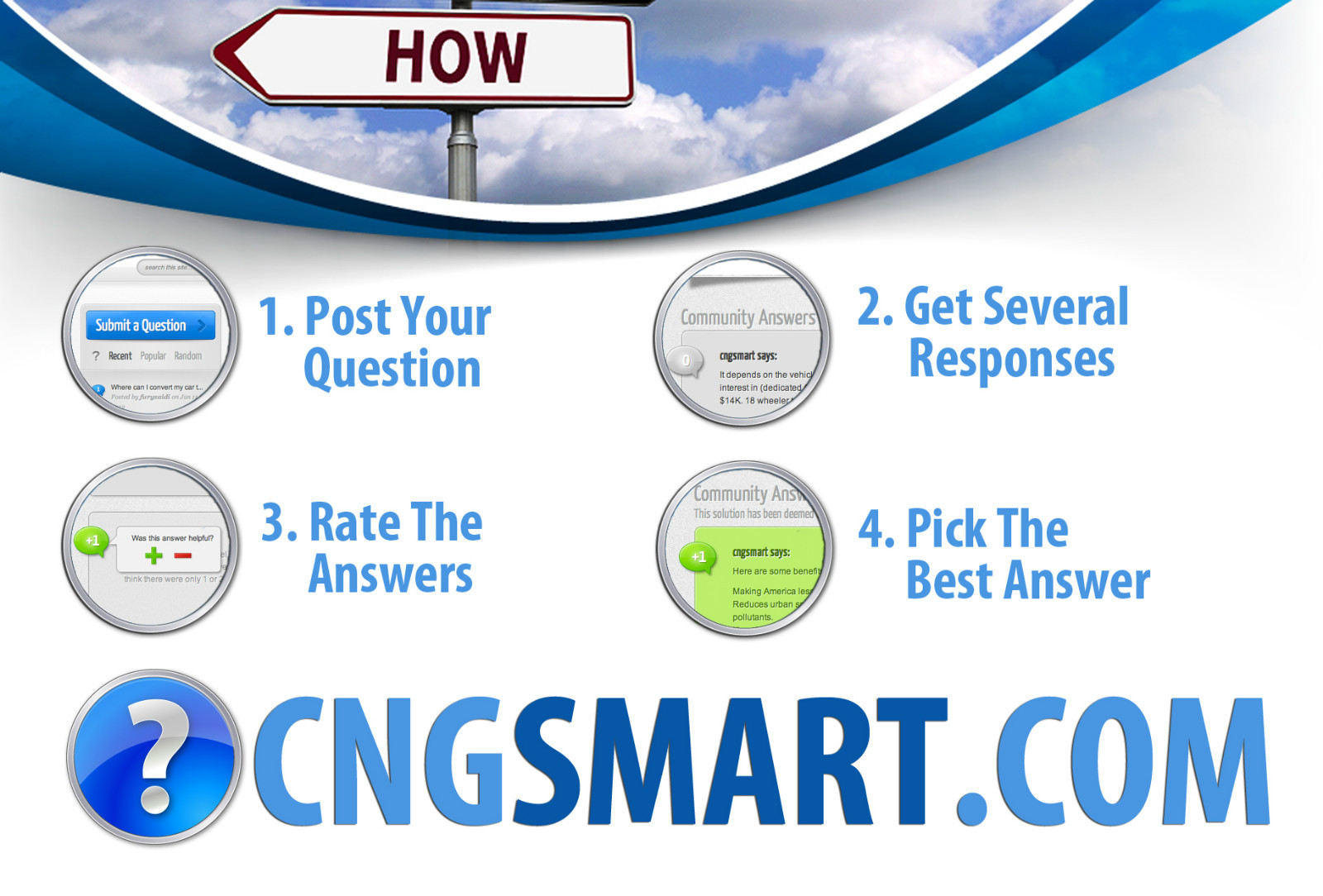 Best CNG domain and community oriented website for sale. CNGSmart.com