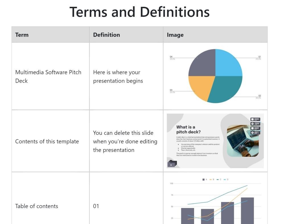 Chrome Extension that extracts text and images from Powerpoint files