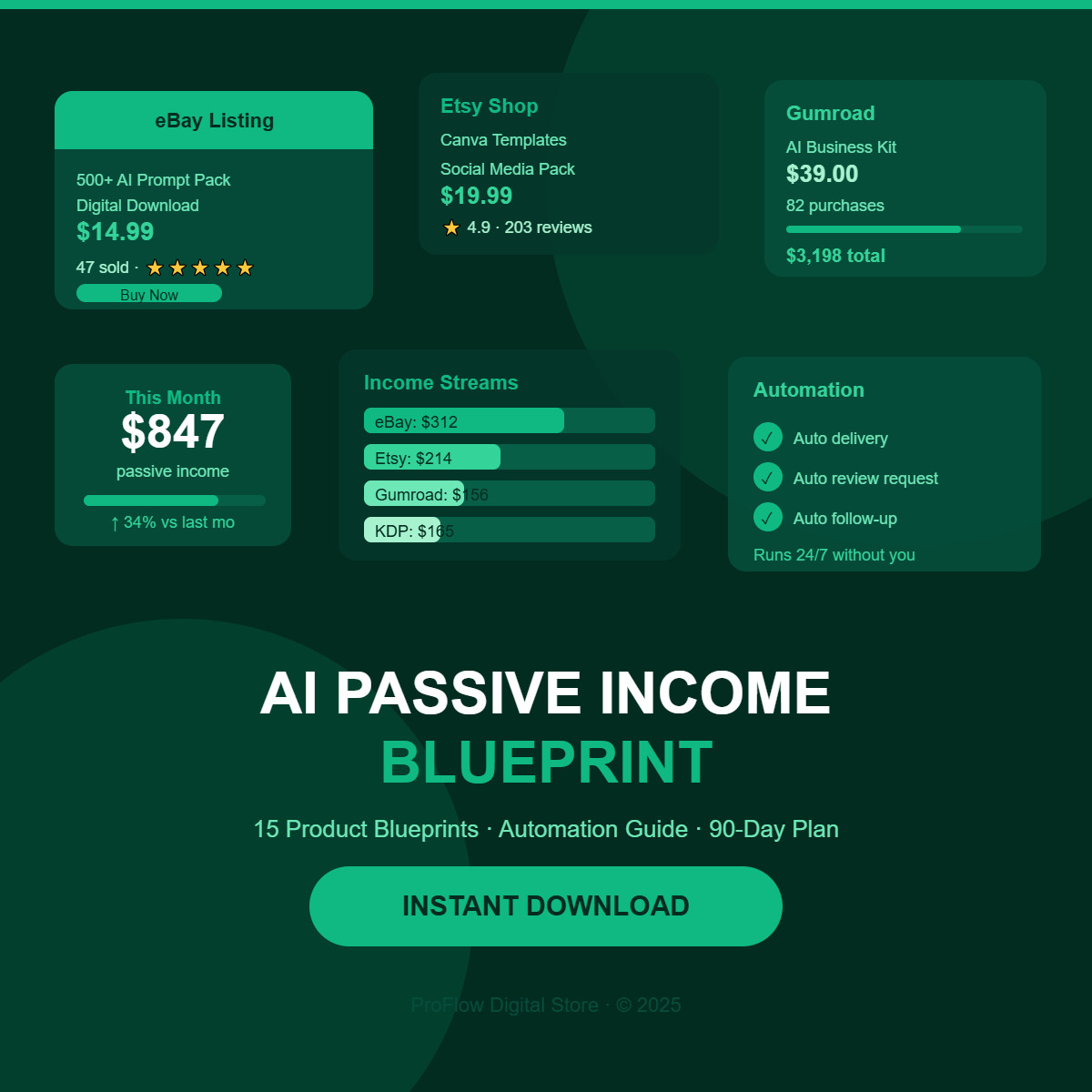 ChatGPT Business Plan Bundle 2026 | Business Plan & 90-Day Launch