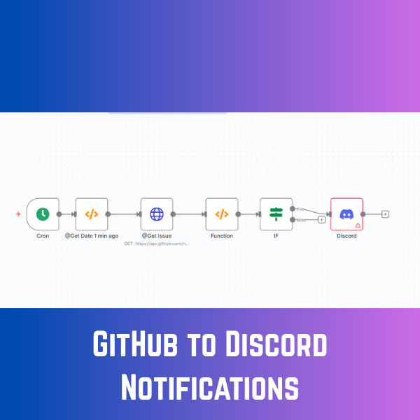GitHub Notifications Monitor Real-Time Alerts AI Workflows for n8n JSON Template