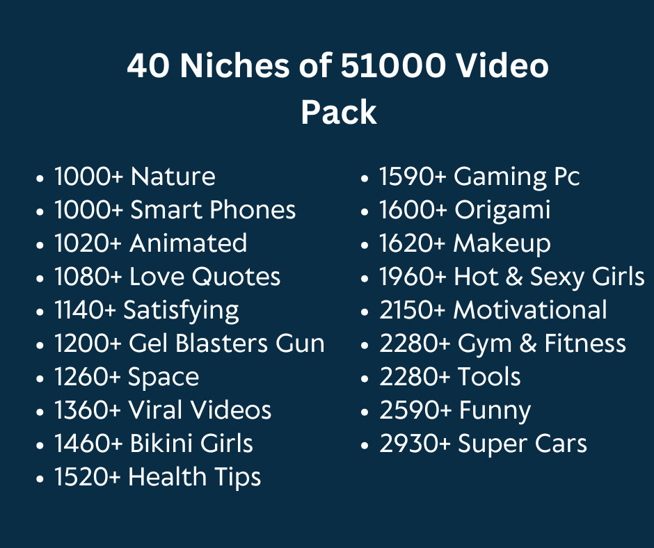 15 Million Digital Assets Bundle for Designers, Marketers & YouTubers