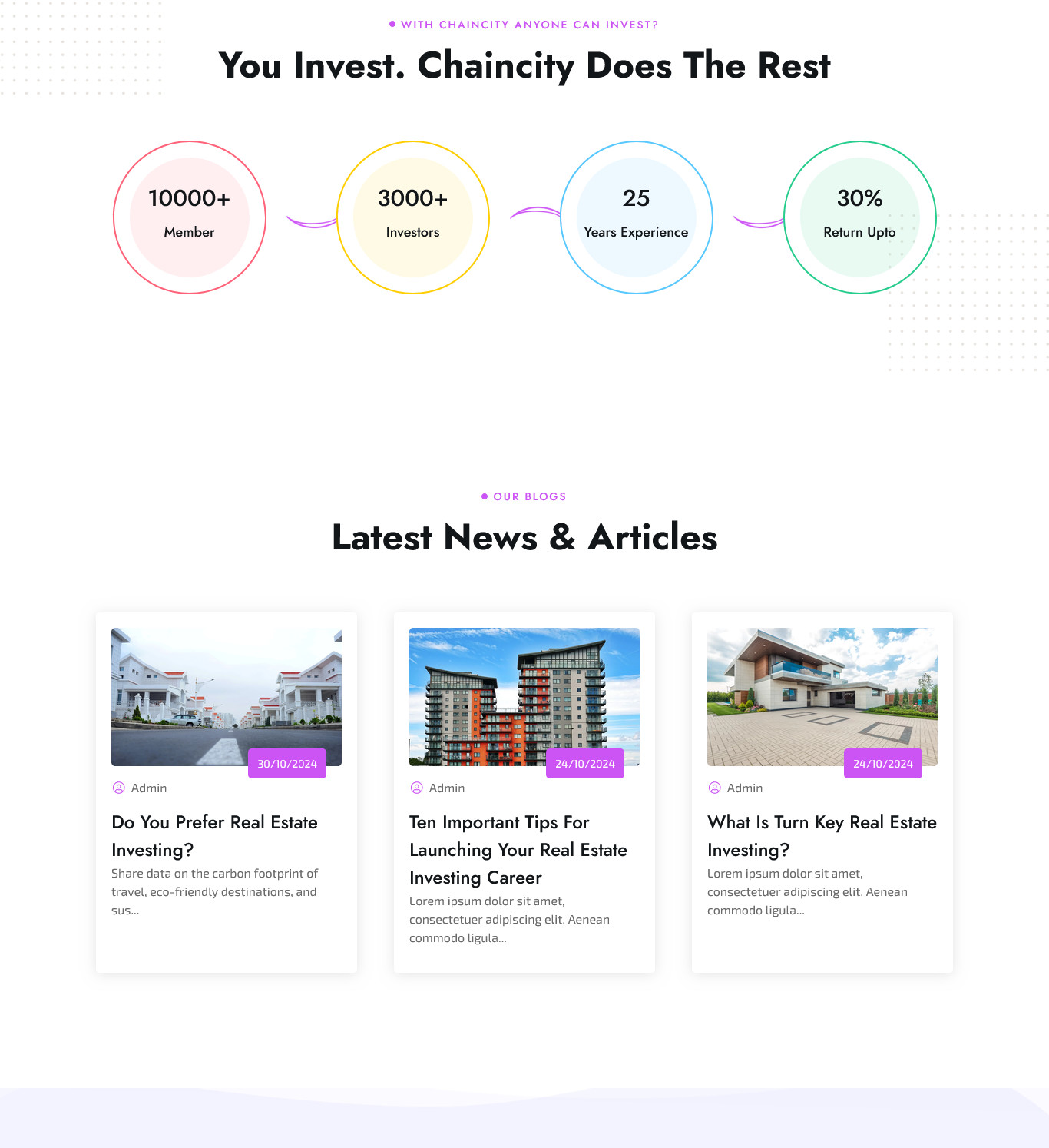 PropInvest – Real Estate Investment Platform PHP Project | Investment Management