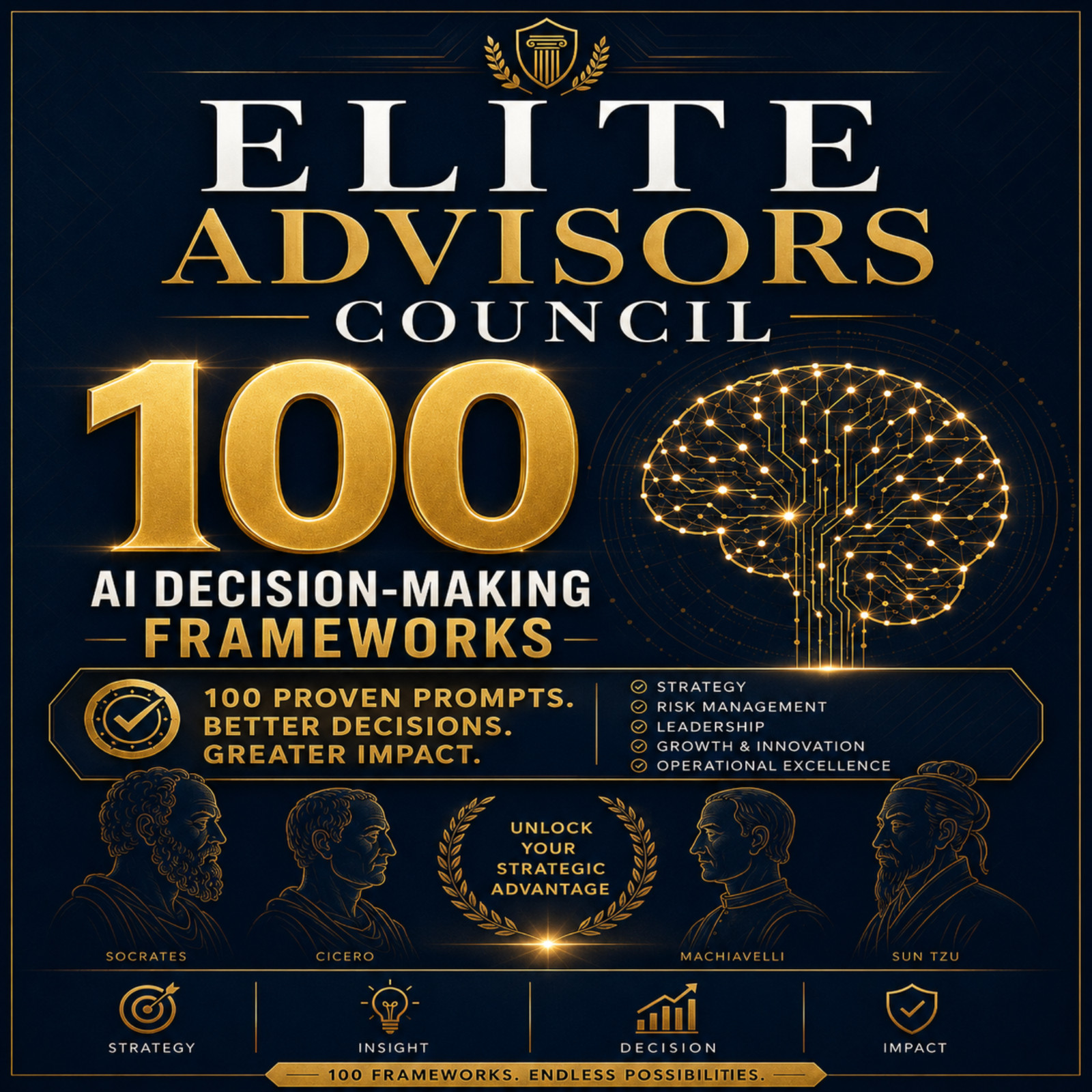 100 Elite AI Prompts Collection | Business Strategy Templates | DIGITAL