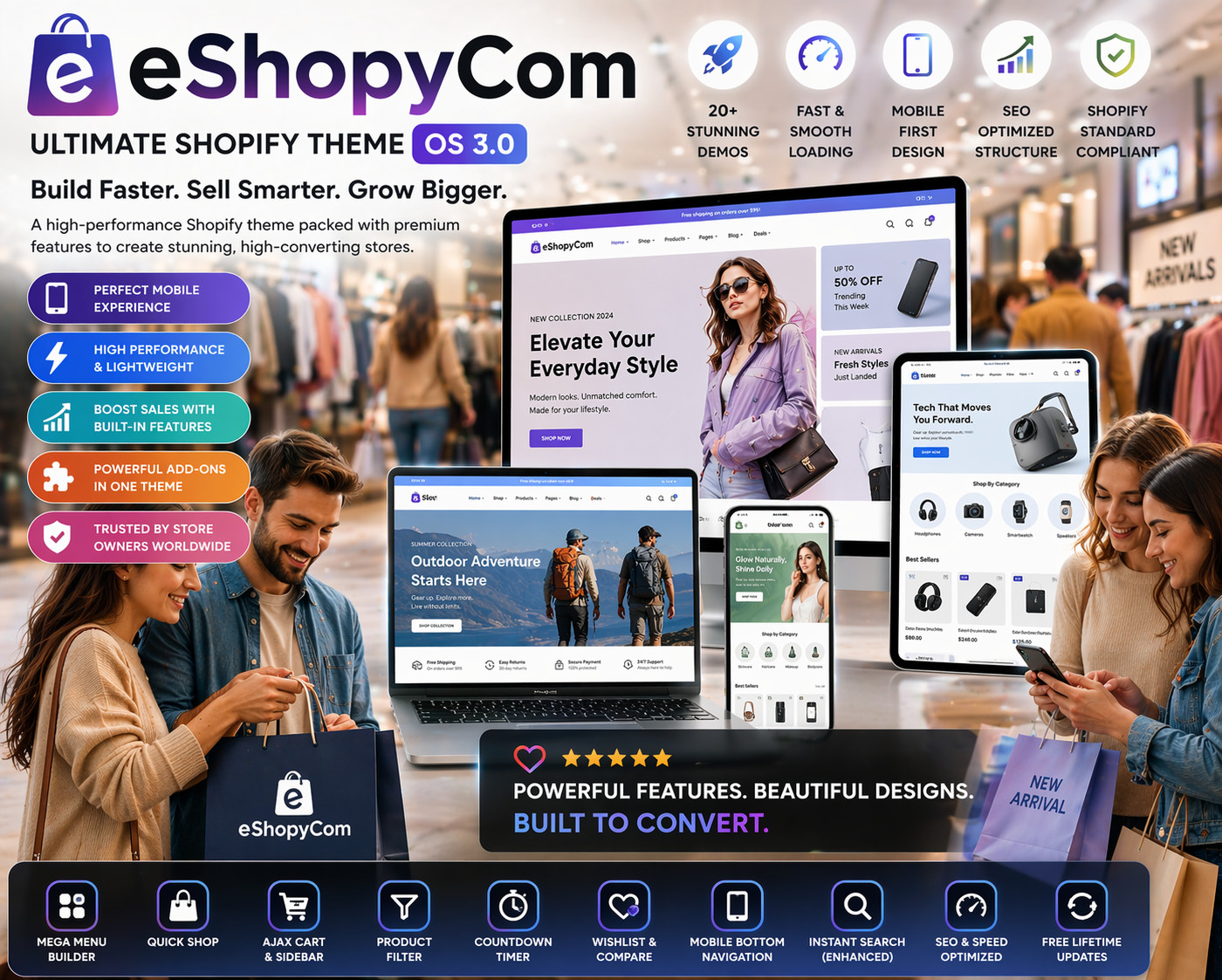 eShopyCom – Shopify Theme | Multipurpose eCommerce Template | Fast & Optimized
