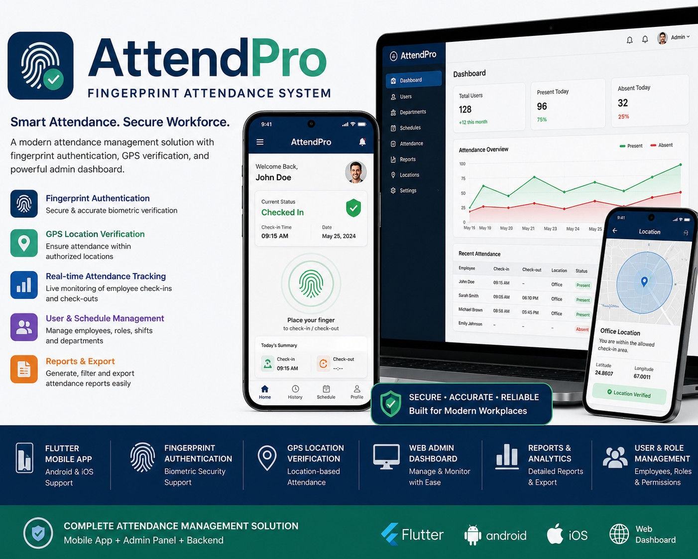 AttendPro – Biometric Attendance Employe Flutter App | Android iOS + Admin Panel