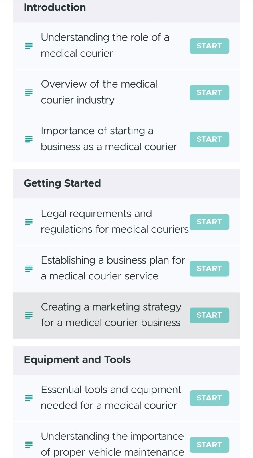 Medical Courier E-Course Online Training Business Opportunity