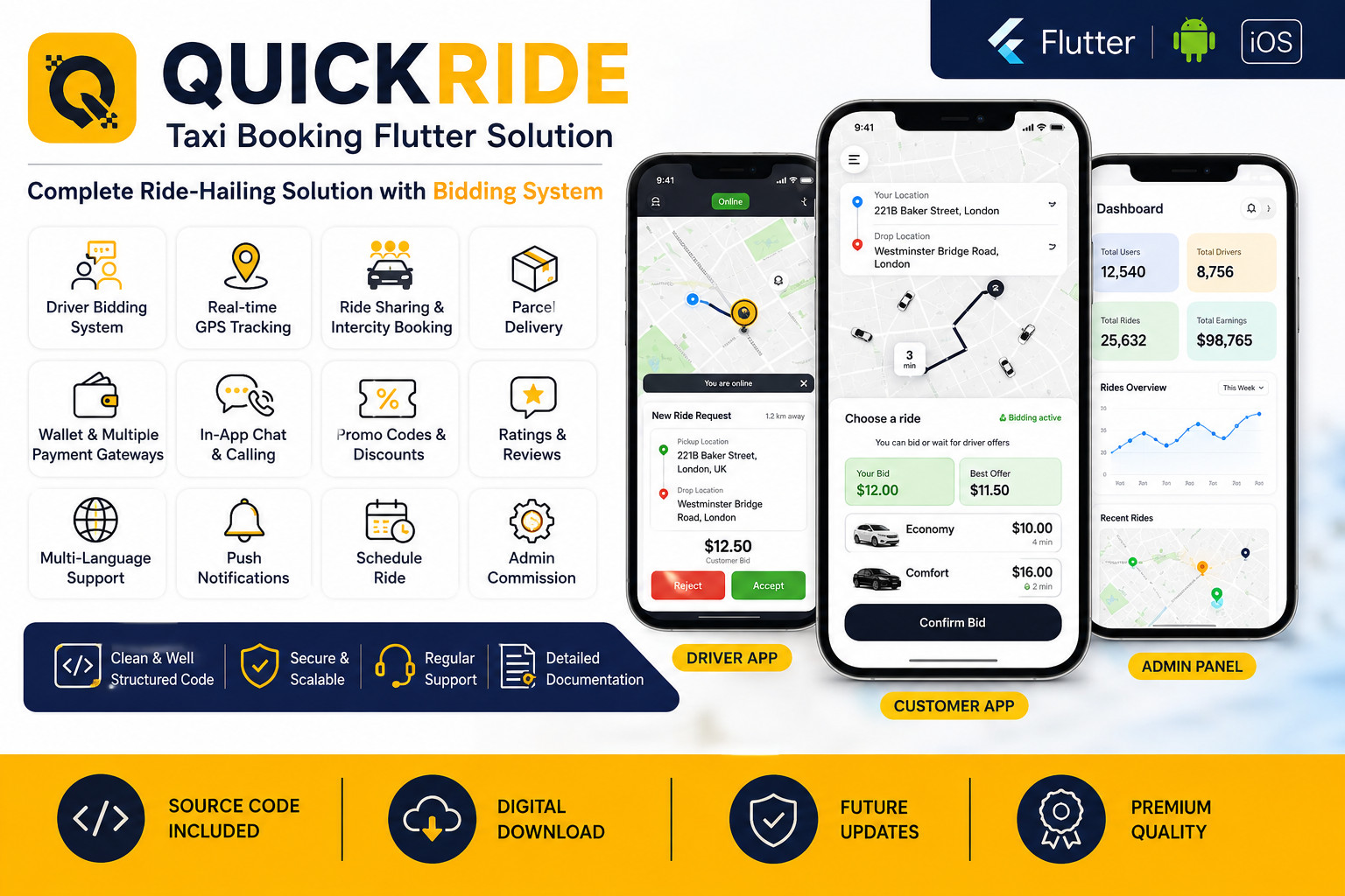 QuickRide Taxi Booking Flutter App with Bidding | Android & iOS + Admin Panel