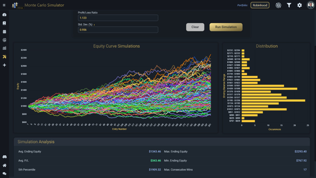 TradeFuse Automated Trading Journal & AI-Powered Analyzer