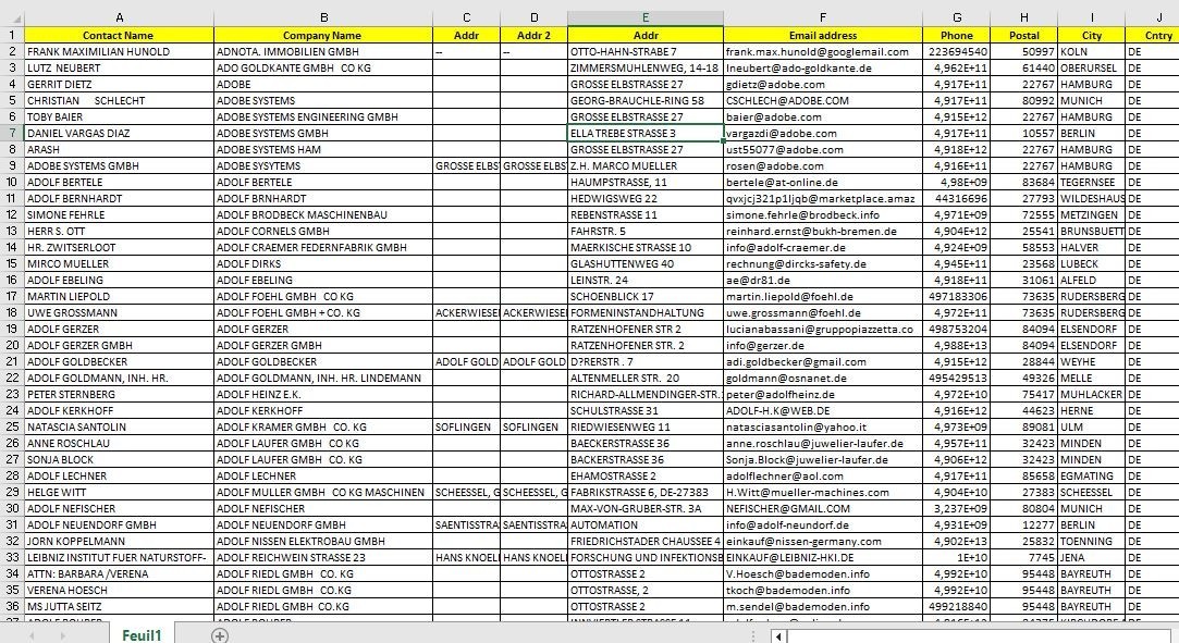 1Million Germany Business Email Database list – B2B Contact leads | Excel CSV