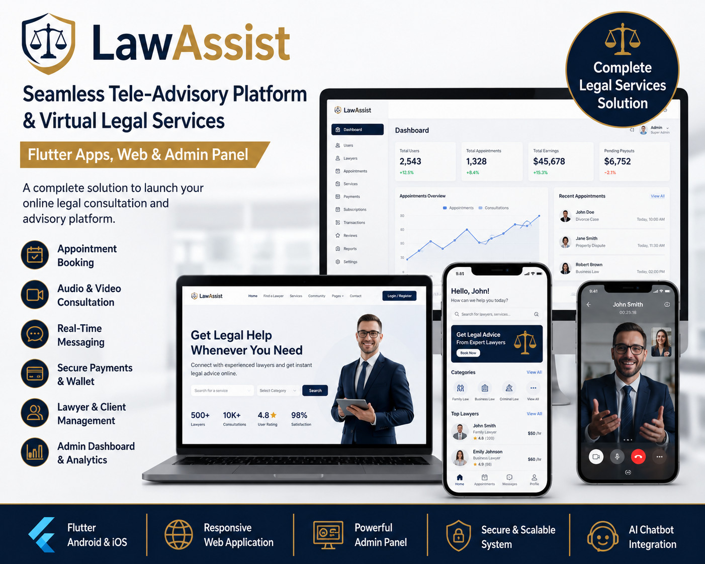 LawAssist Tele Legal Services Platform Flutter App | Android & iOS | Web Admin