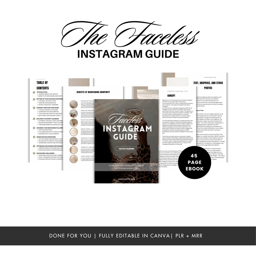 Faceless Digital Marketing Bundle with PLR & MRR | 8 Editable Canva Templates |