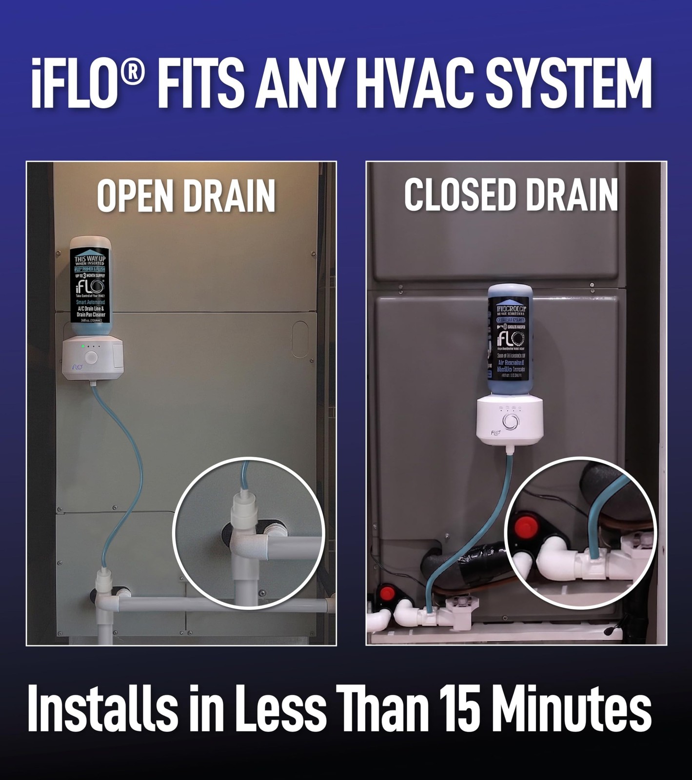 iFLO® Smart A/C Drain Line and Drain Pan Cleaner for HVAC System, Clog-Free