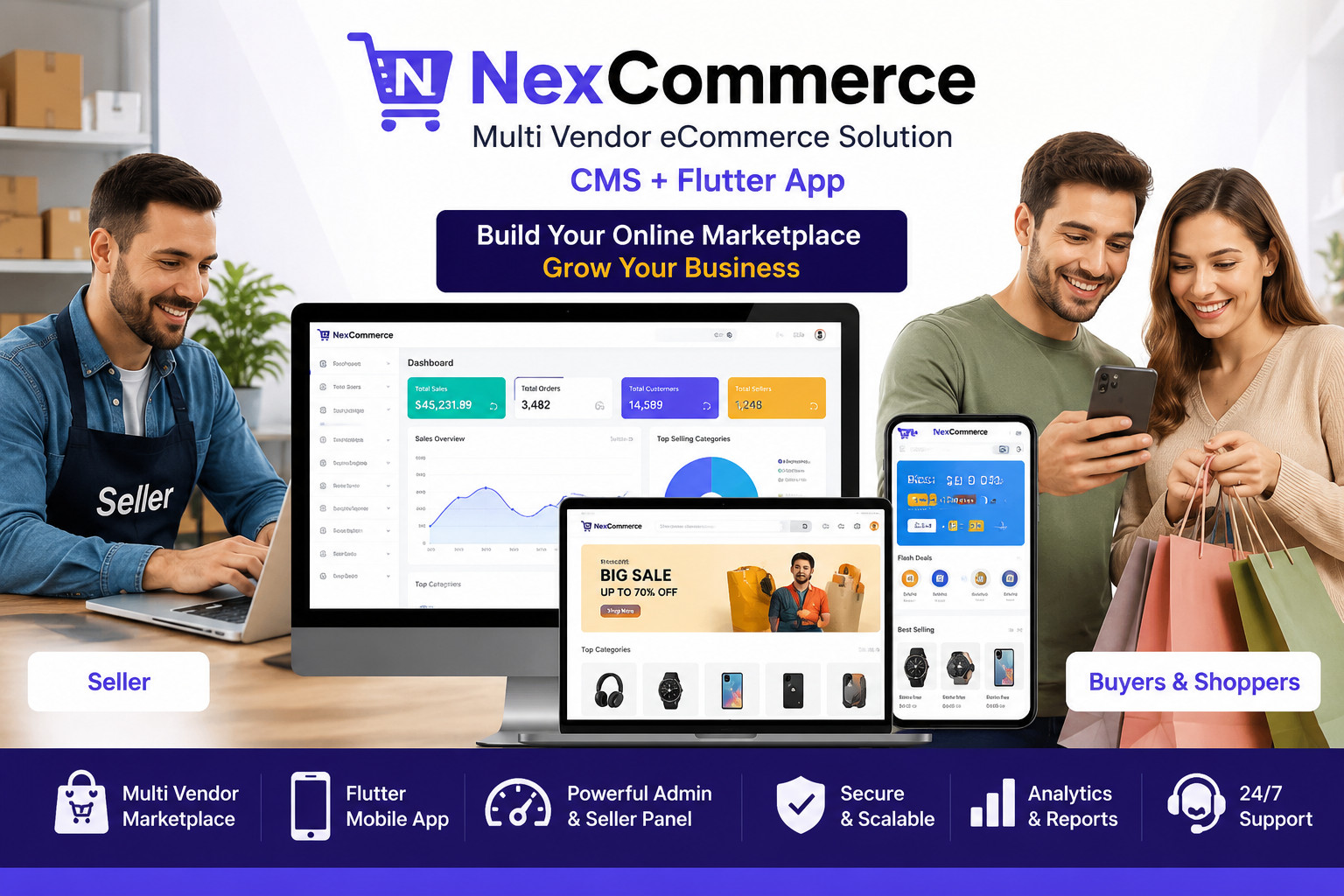 NexCommerce CMS + Flutter App | Multi Vendor eCommerce Platform Laravel PHP