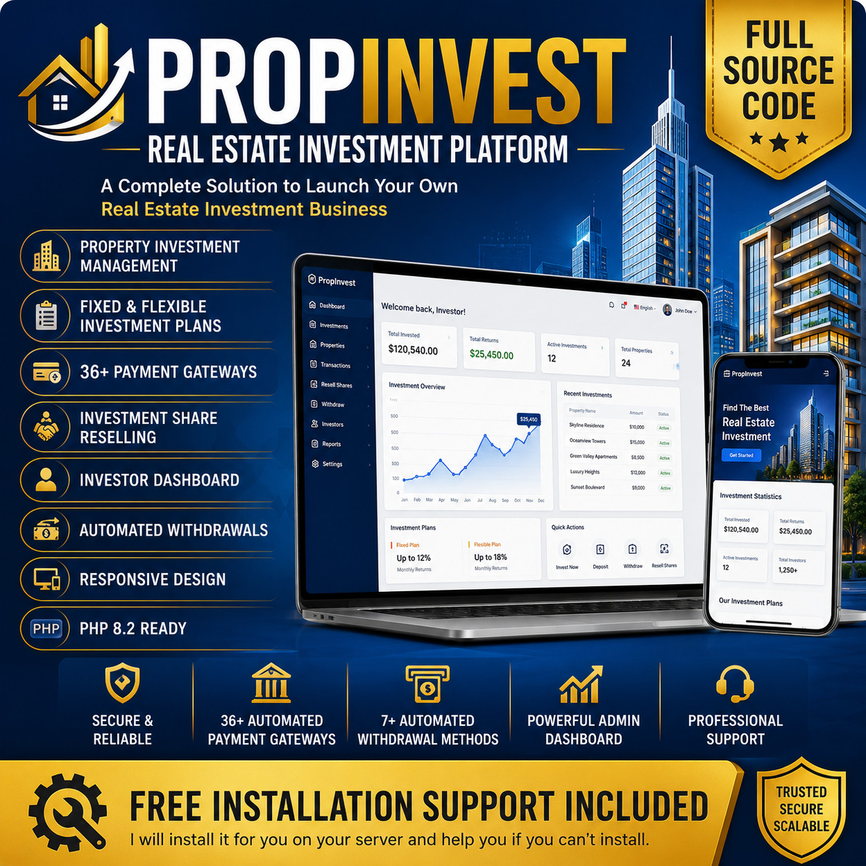 PropInvest – Real Estate Investment Platform PHP Project | Investment Management