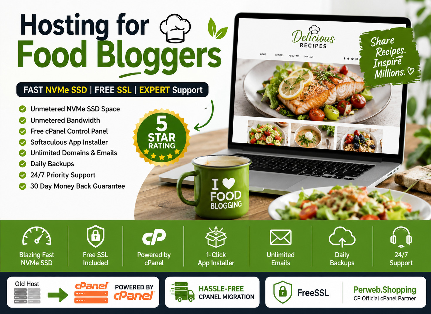 Hosting for Food Bloggers – 🍽️Unlimited SSD, SSL, Speedy Support | $14.99/Year!