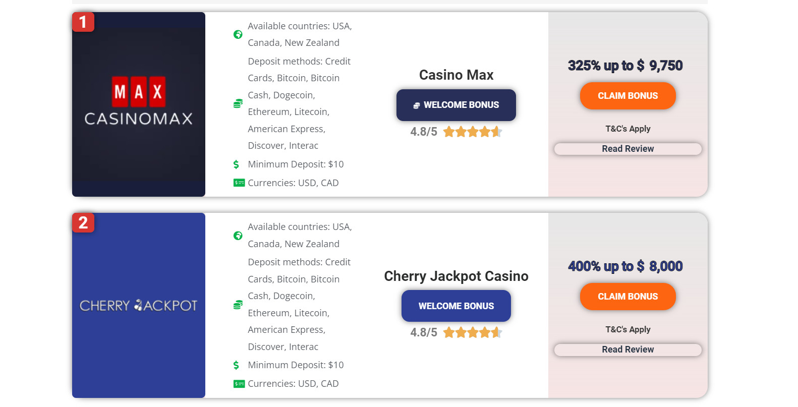 Premium Casino Review Starter Site Affiliate Accounts Included + Unique Content