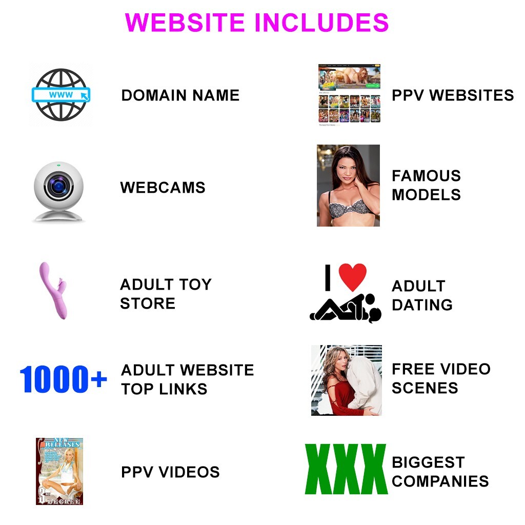 2 Adult Websites – Webcams – PPV – Network – Movies – Date – Make Money