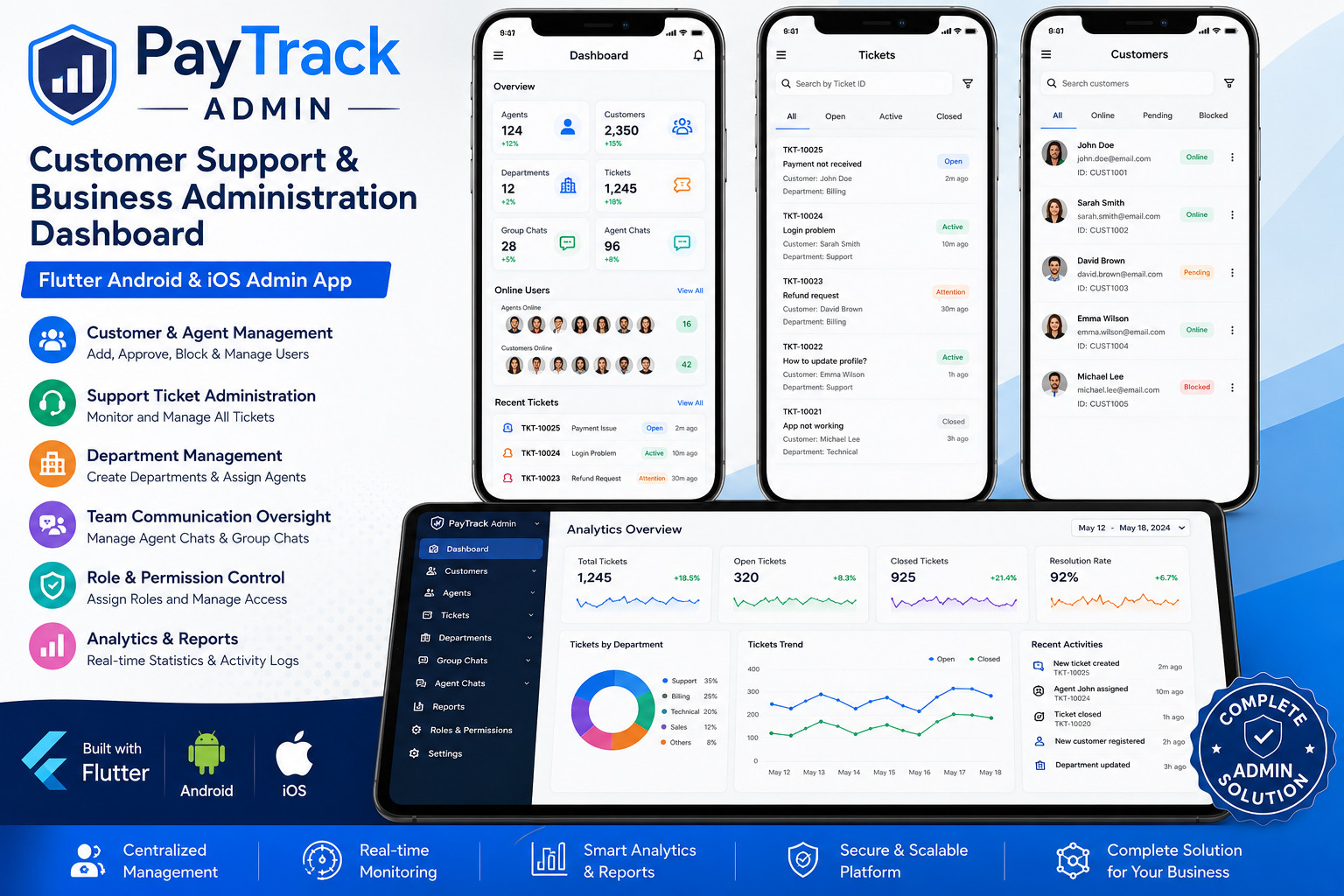 PayTrack Admin – Agents, Customers & Payments Management Flutter App, AndroidiOS
