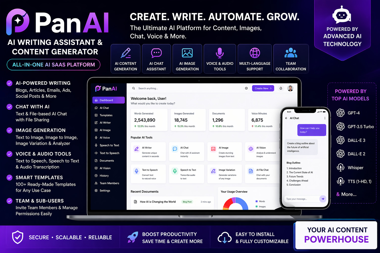 PanAI – AI Writing Assistant & Content Generator SaaS | Text, Image, Chat, Voice
