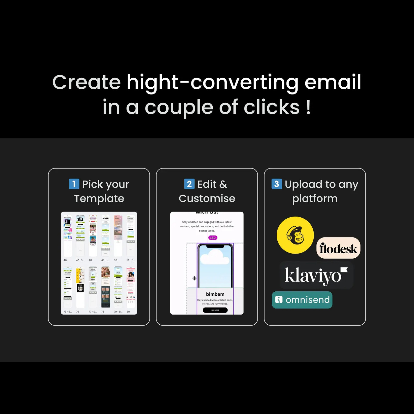 250+ Email Templates for E-commerce | Canva Editable Email Marketing Templates