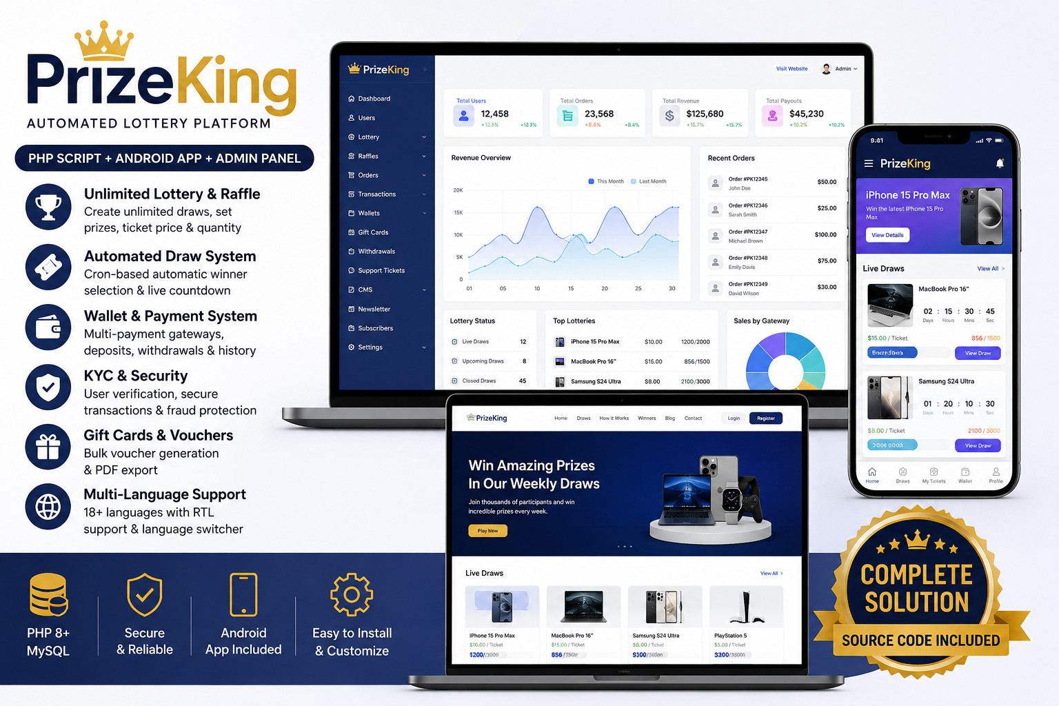 PrizeKing PHP Contest & Rewards Management System | Android App | Laravel Admin