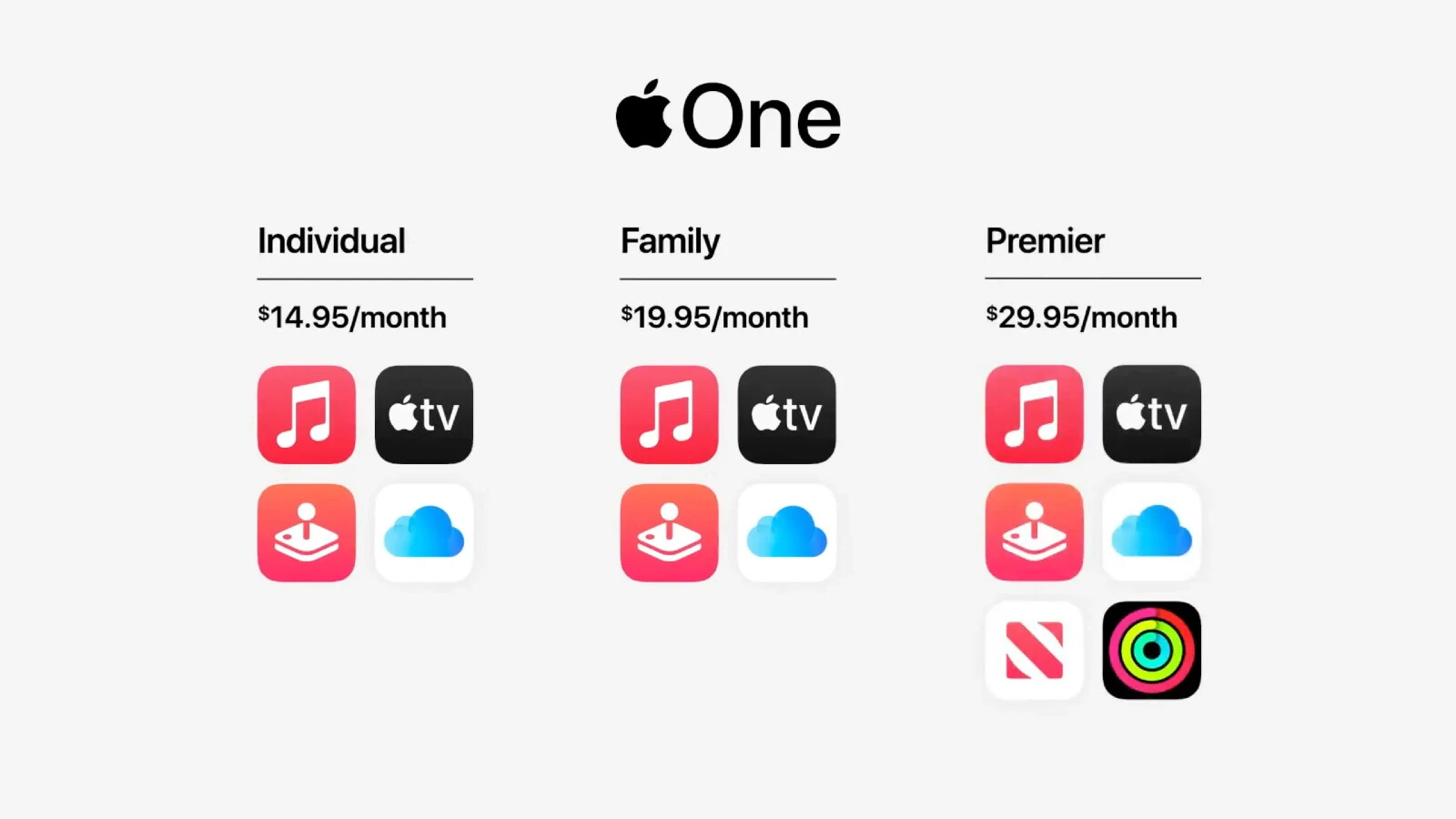 apple one pre 1 year (contact me first) cheap way!!!!!!
