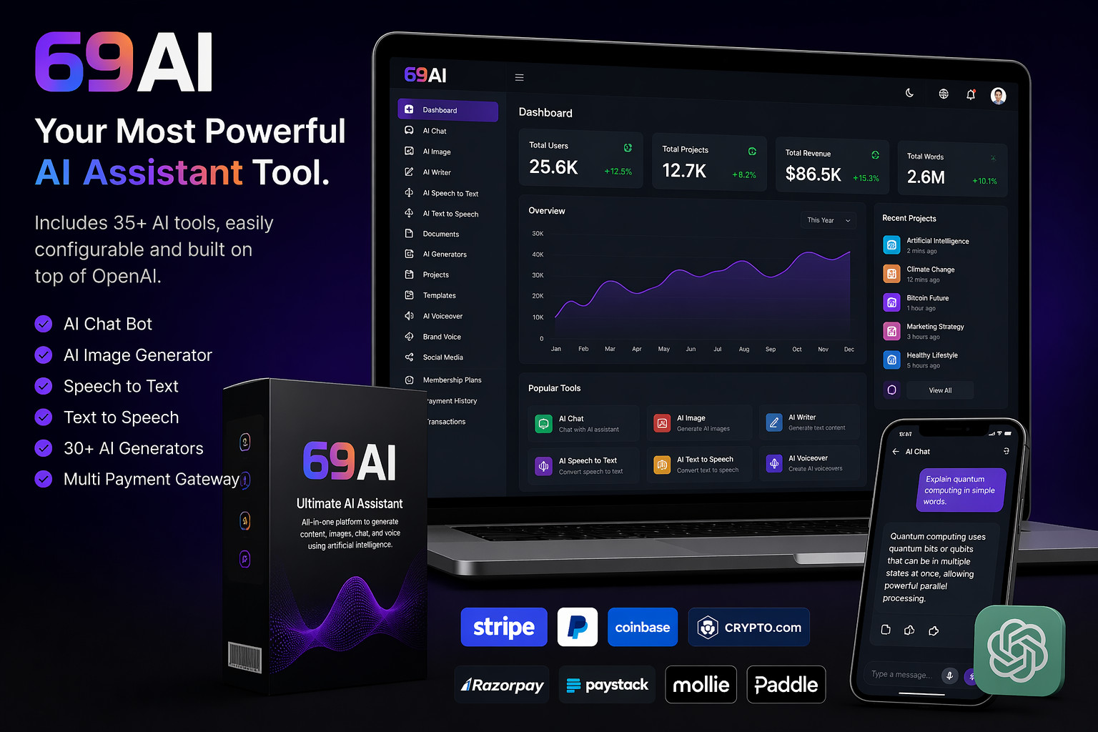 69AI Assistant Platform – Content Generator, Chat Bot, Image AI, Speech to Text