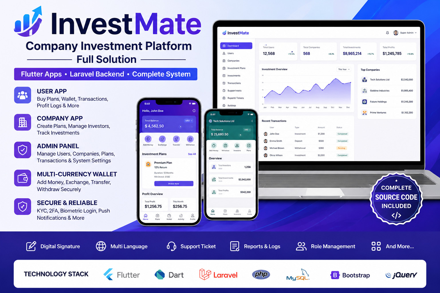 InvestMate – Company Investment Platform Full Solution | Flutter Apps + Laravel