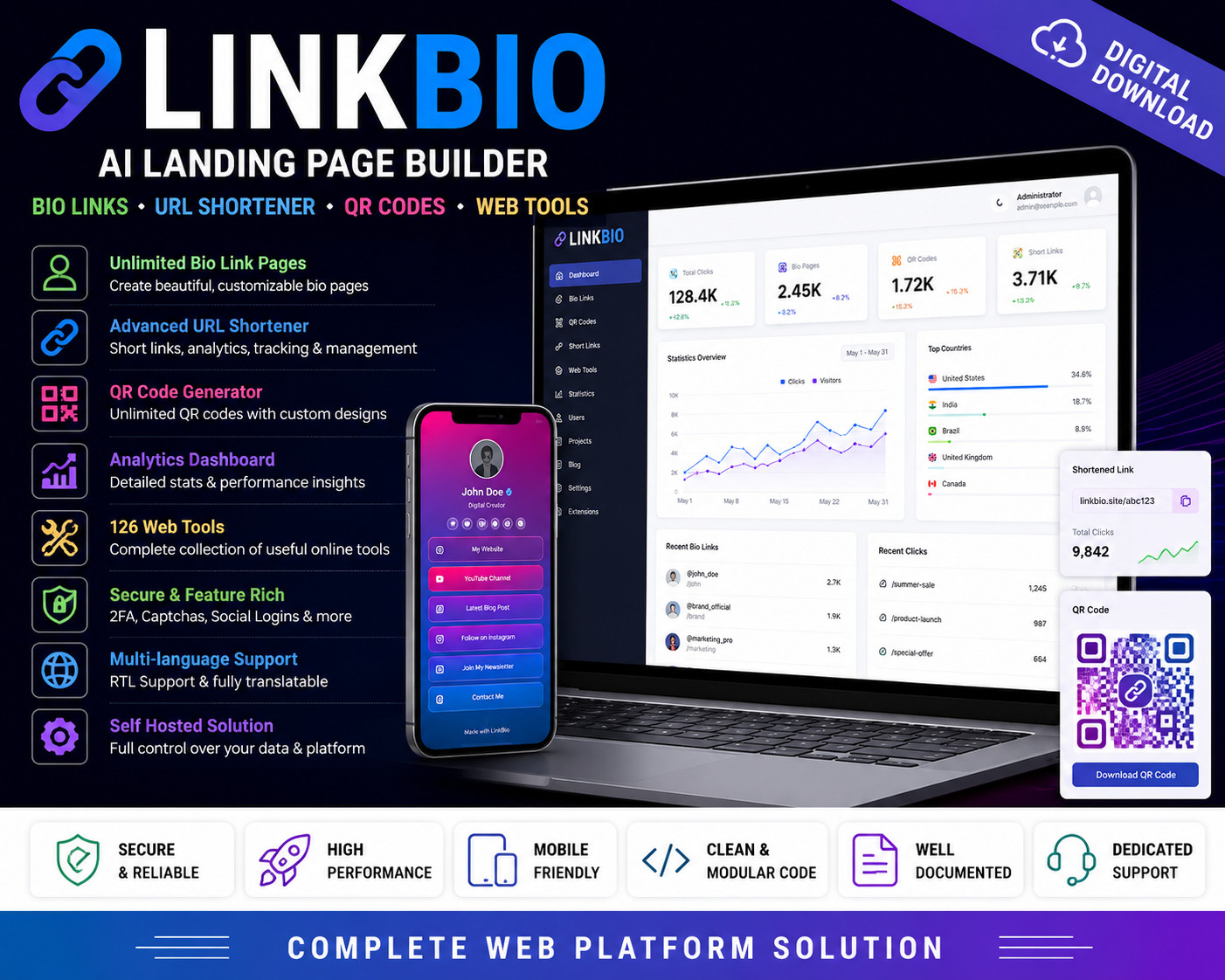 LinkBio – AI Landing Page Builder Bio Links URL Shortener, QR Codes | PHP Admin
