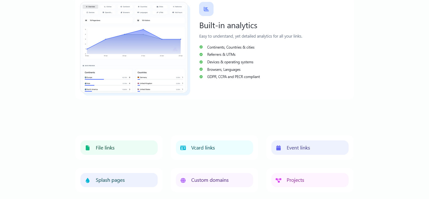 LinkBio – AI Landing Page Builder Bio Links URL Shortener, QR Codes | PHP Admin