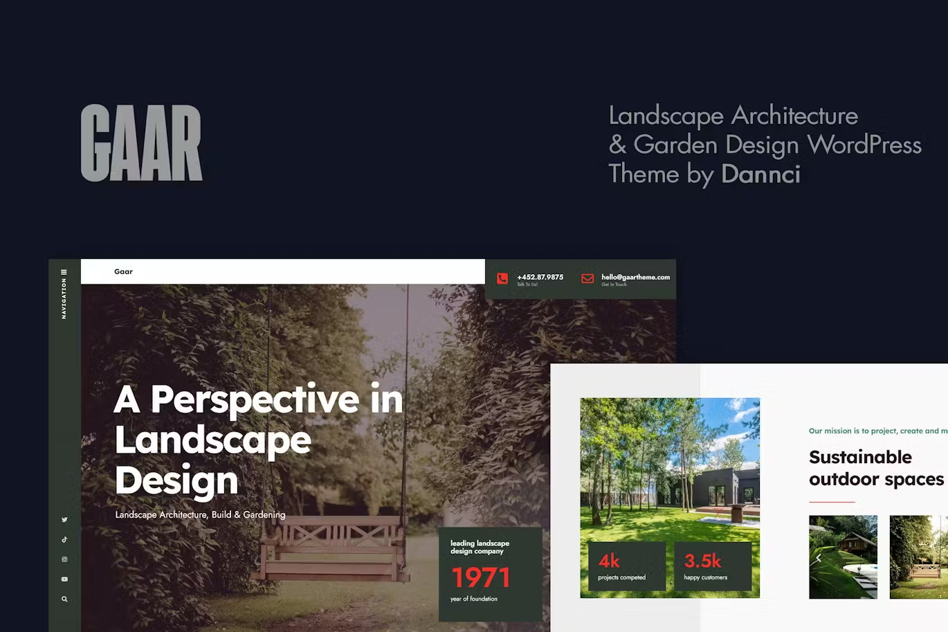 2024WordPress Themes 50+ Premium WordPress Themes Templates