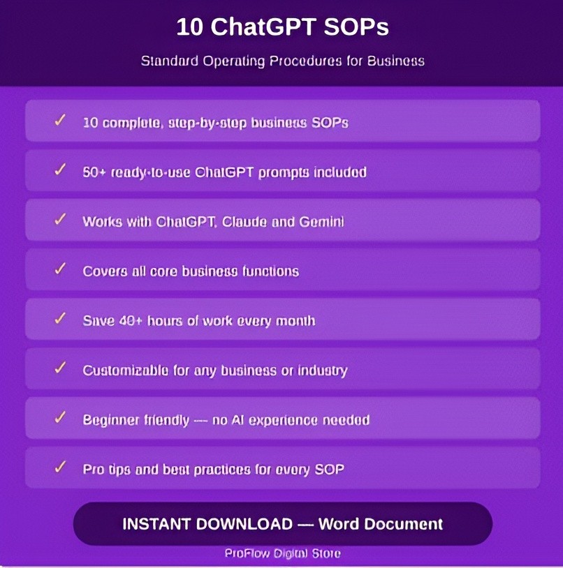Ultimate ChatGPT SOP Bundle | 10 AI Business Workflow Systems