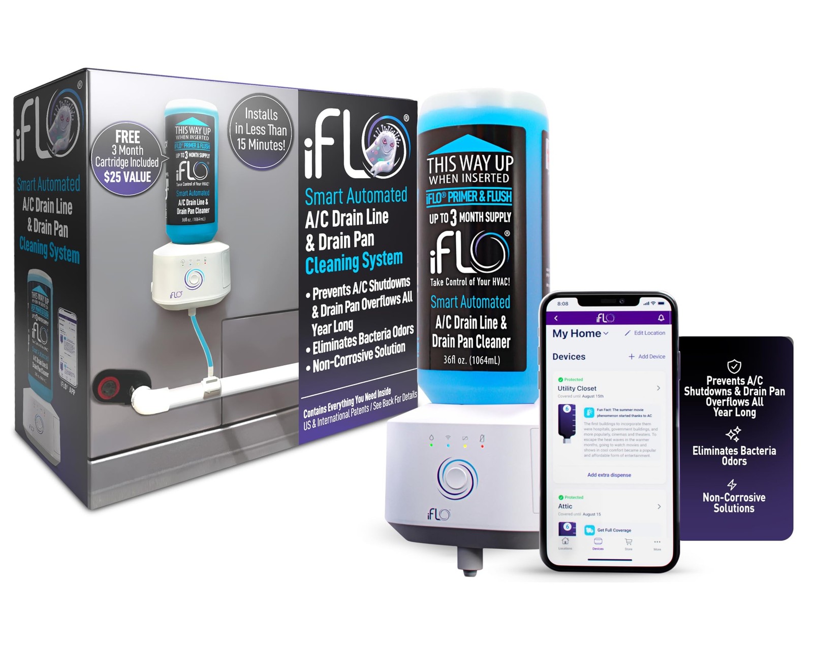 iFLO® Smart A/C Drain Line and Drain Pan Cleaner for HVAC System, Clog-Free