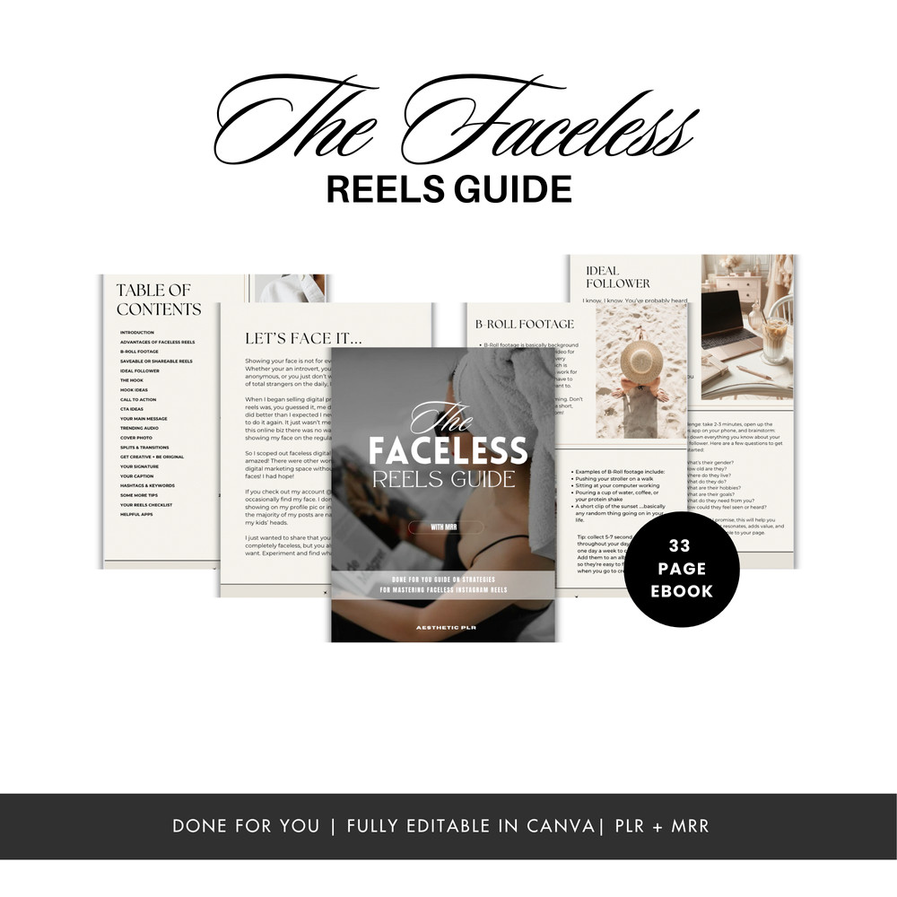Faceless Digital Marketing Bundle with PLR & MRR | 8 Editable Canva Templates |