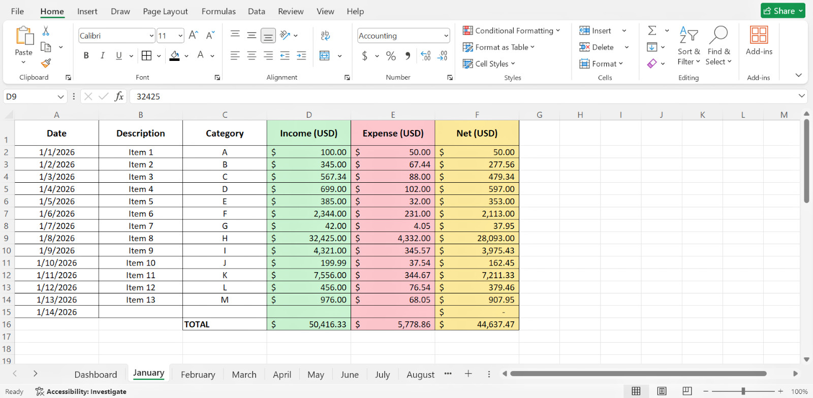 Advanced Business Finance Tracker Excel eBay Profit, Expenses ROI Dashboard Tool