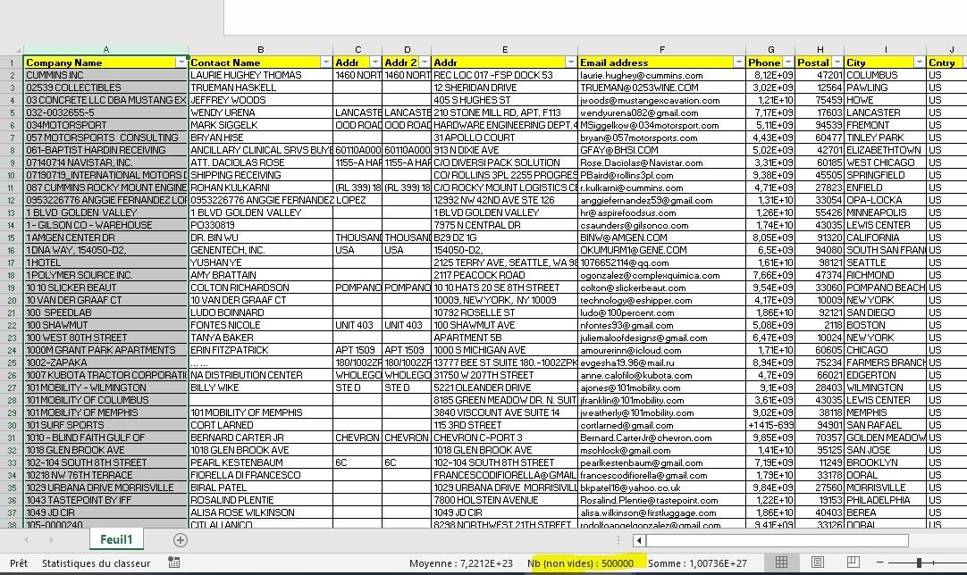 500K USA Business Email Database | B2B Contact leads (Digital Download)