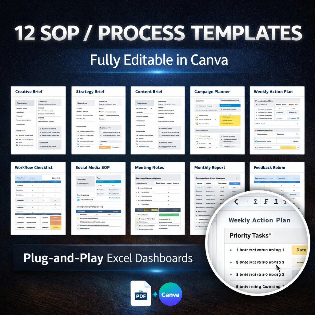 AI Business System Kit – Canva SOP Templates + Excel Dashboards