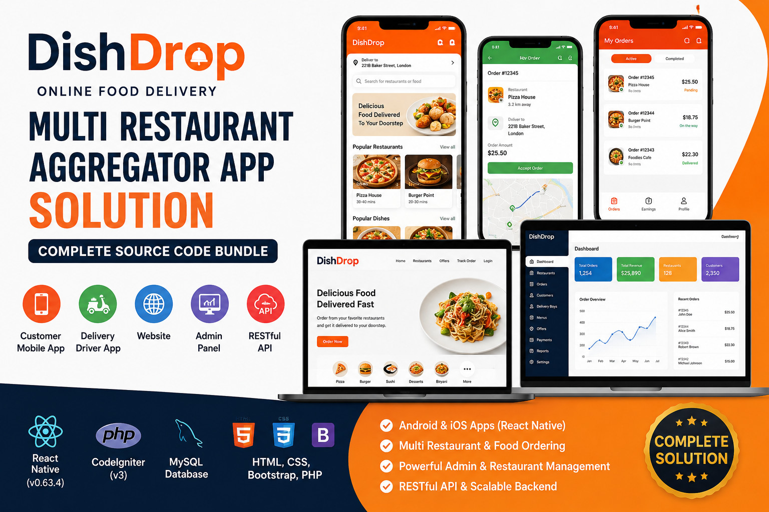 DishDrop Multi Restaurant Food Delivery App | React Native Android iOS Website