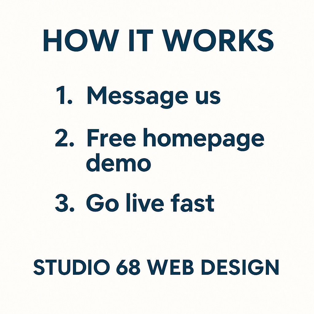US-Based Modern Website Design for Small Businesses – $99 Setup + $99/Month