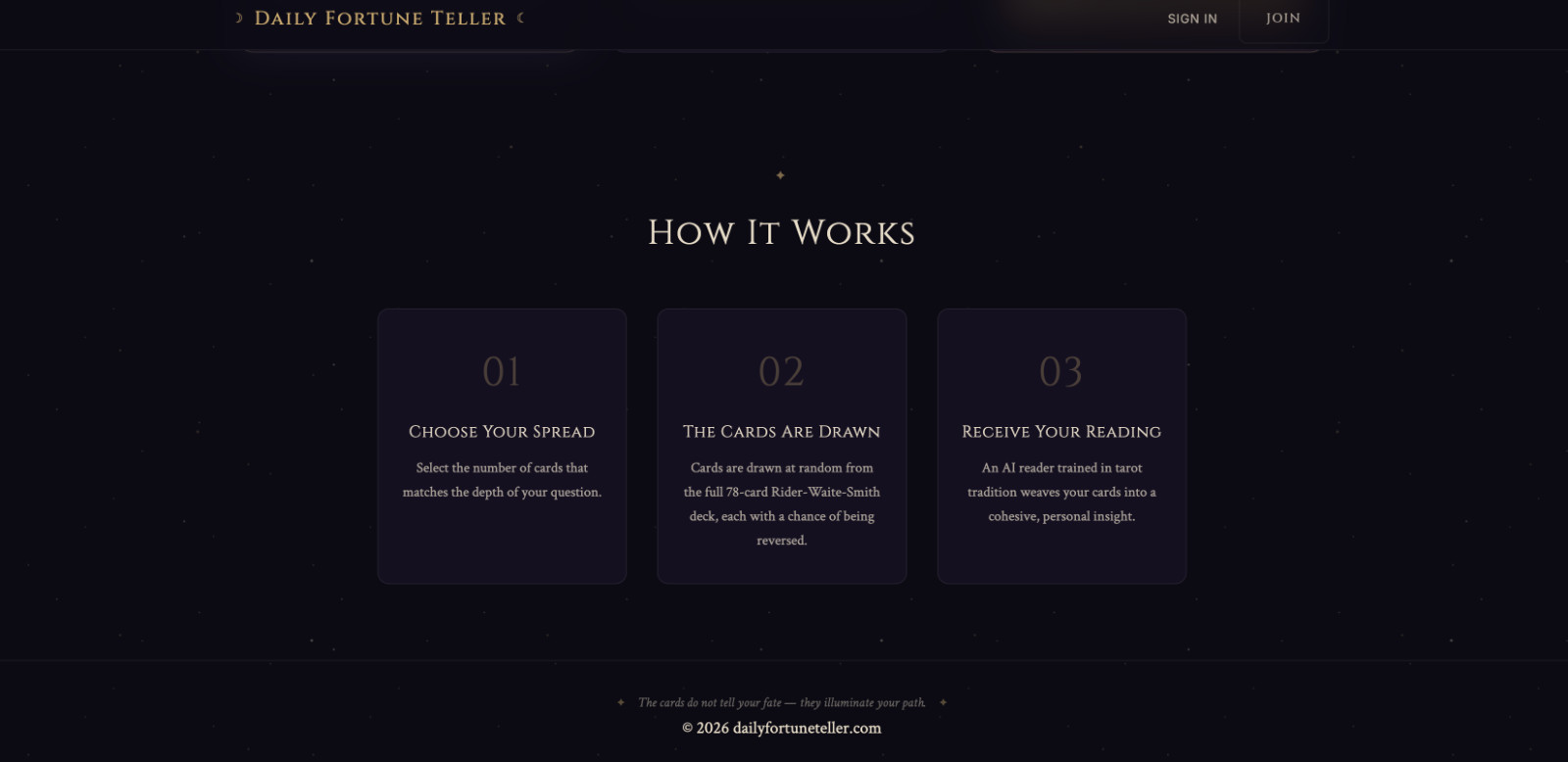 DailyFortuneTeller.com – domain and website for sale as web application