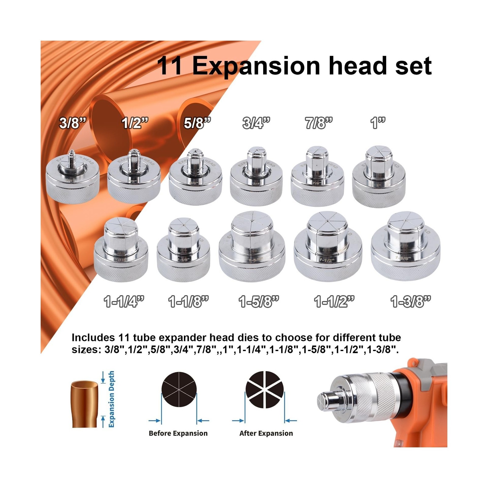 Hydraulic Swaging Tool Kit for 3/8″ to 1-1/8″ Copper Tube – Professional HVAC…
