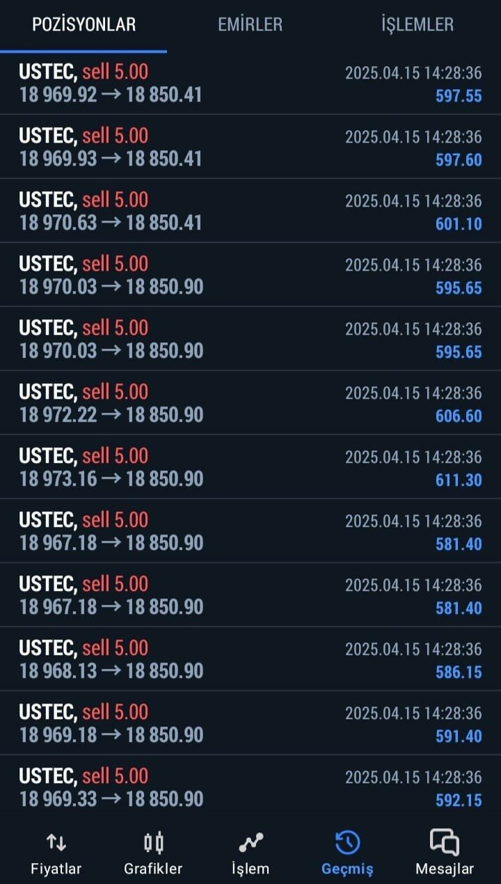 ✅ MT5 Forex Trading Robot | EMA Trend Filter Bot | Profitable Expert Advisor