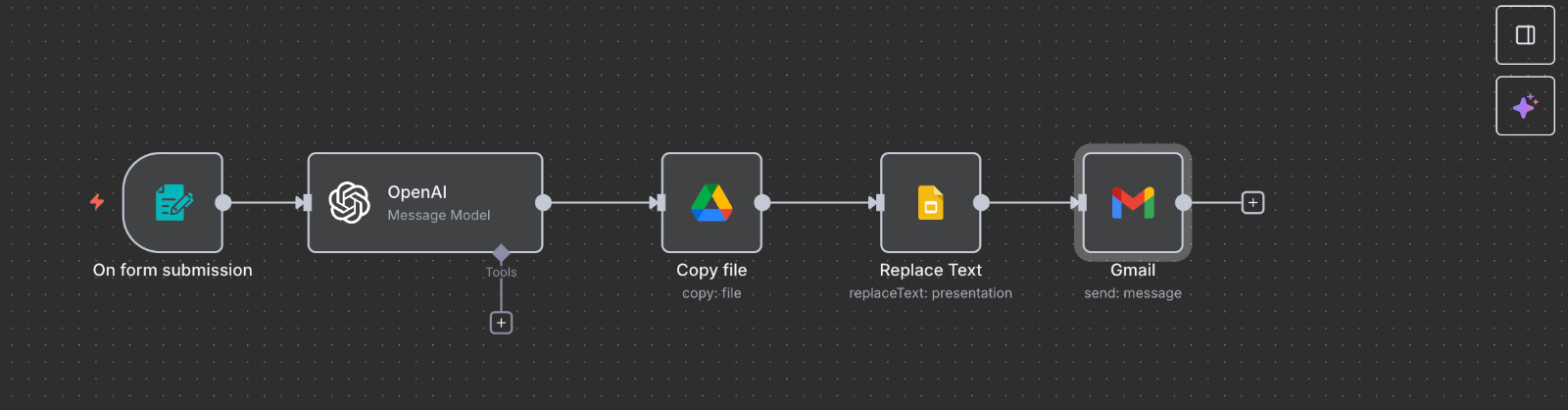 AI Proposal Generator Close Deals AI Automation Workflows for n8n JSON Templates