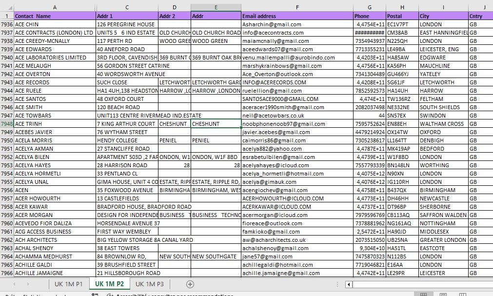 2 Million UK Customers Email Database – B2C Contact leads (Digital Download)