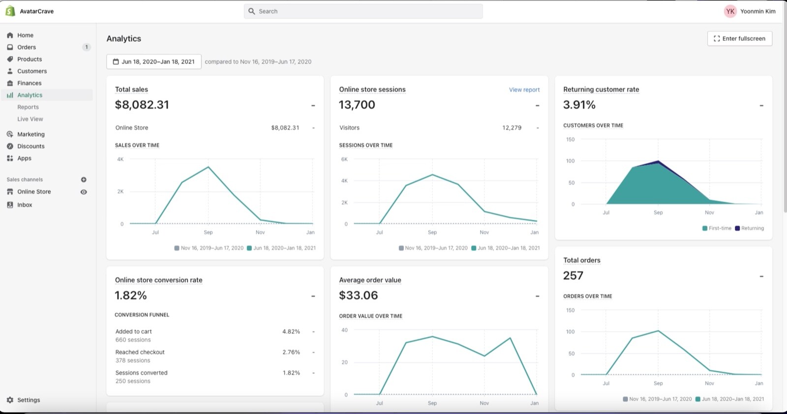 Premade Dropshipping Store | $8,000 in Sales Already | Save the hastle