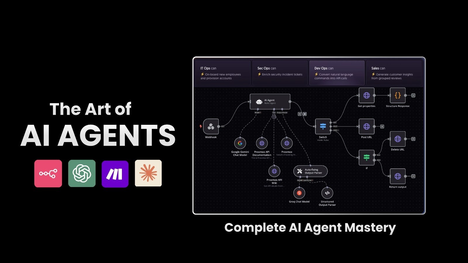 The Art of AI Agent Complete AI Automation Workflows for n8n JSON template