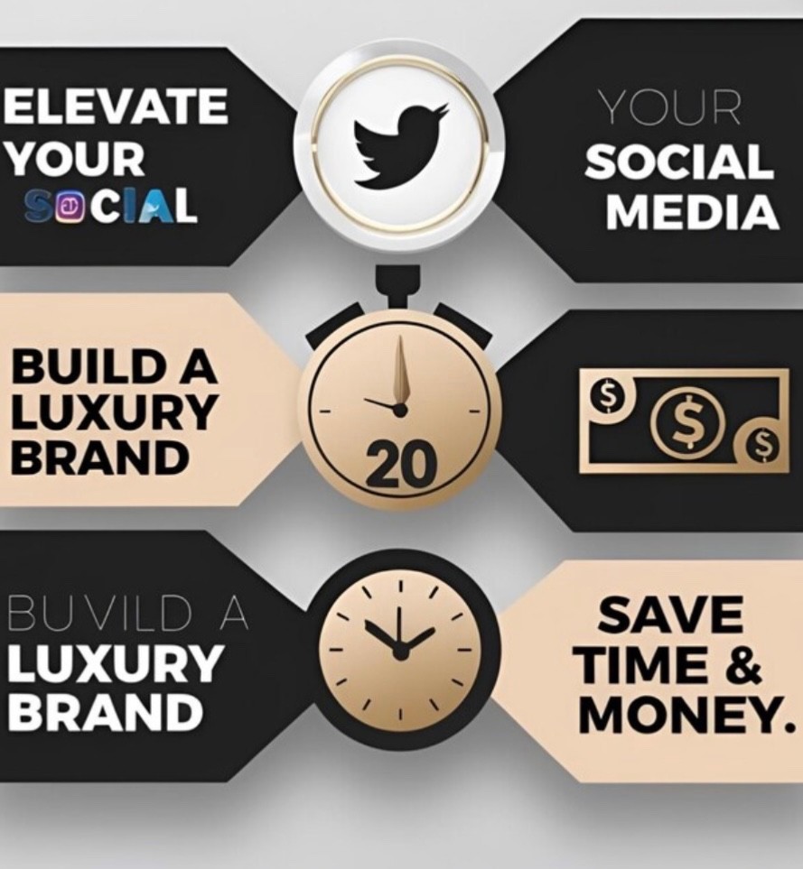 14000+ VIDEOS/REELS for Social Media with PLR
