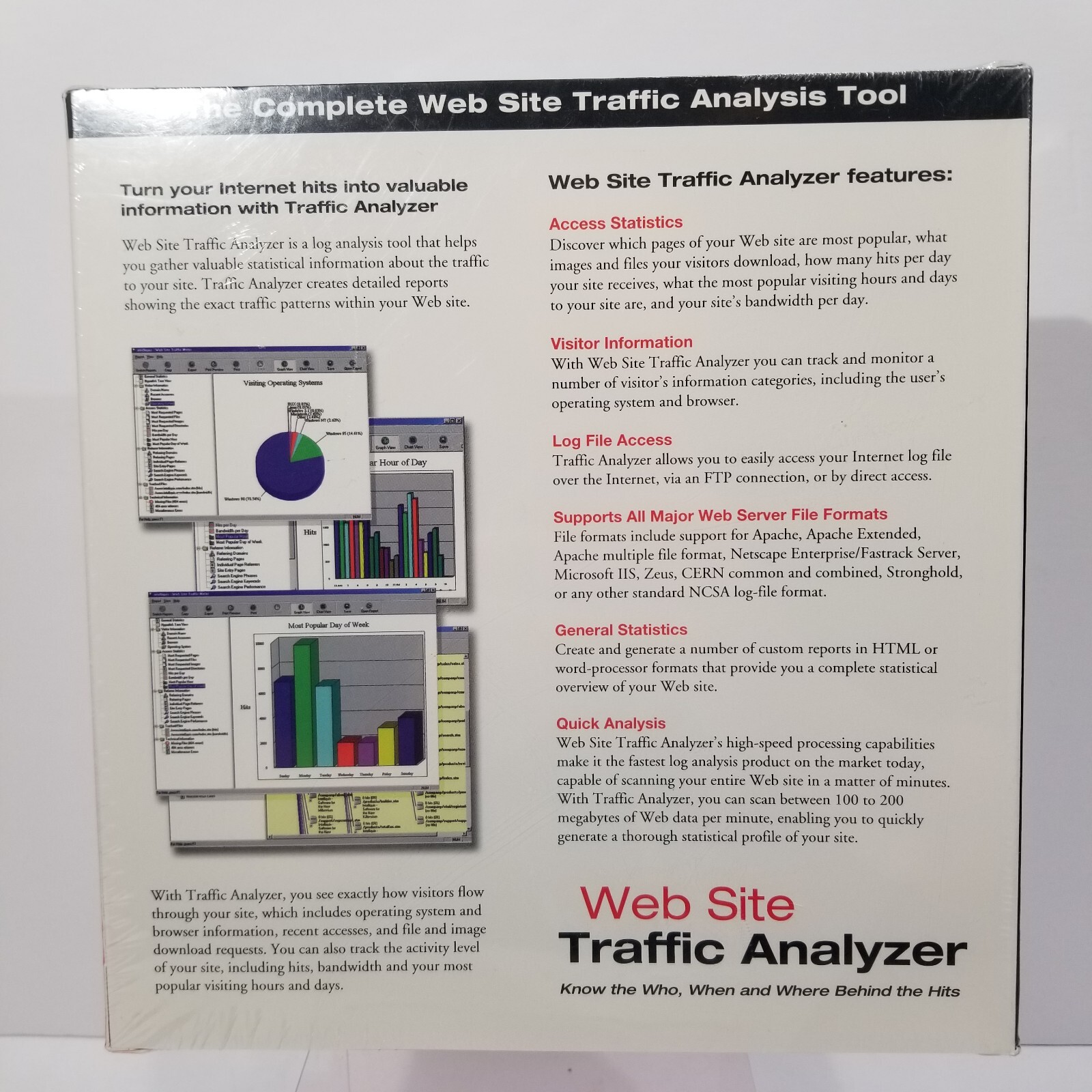 Intelliquis Website Traffic Analyzer Rare Vintage Advertising Tool Windows 95/98