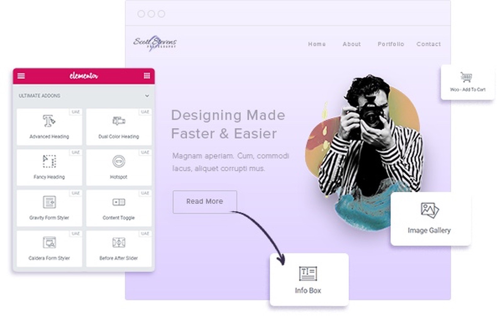 Ultimate Addons PRO for Elementor – WordPress Plugin | 12 Month Updates | GPL