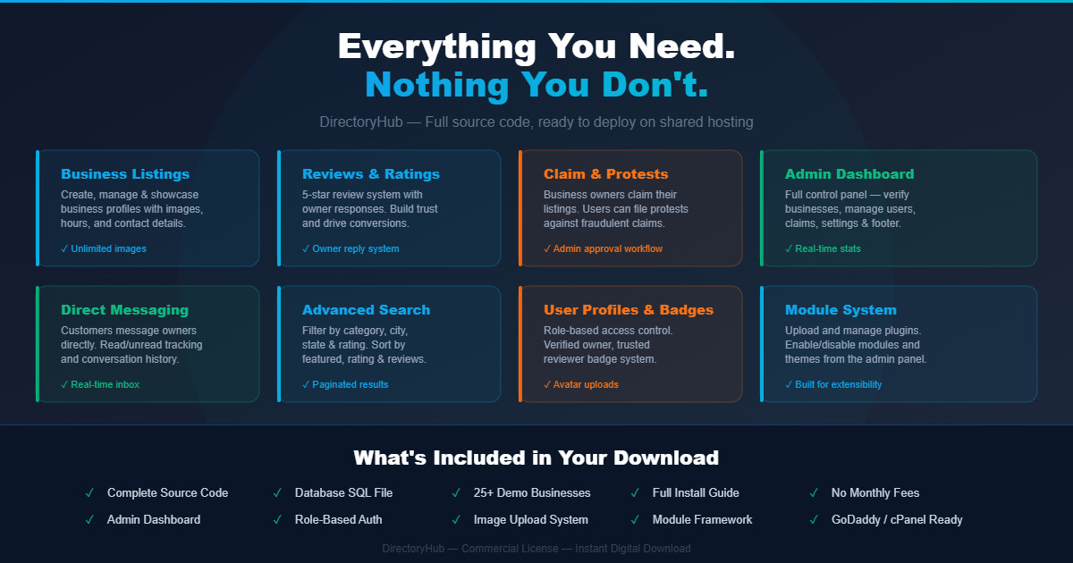 DirectoryHub Business Directory Website PHP Laravel 12 Full Source Code Script